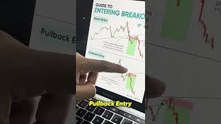 How to trade Breakout  Guide to Breakout trading for Beginners  Trade Brains [upl. by Rockie]