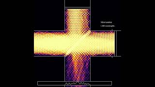 A Michelson interferometer [upl. by Hanikahs10]