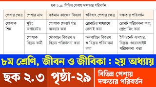 Jibon o Jibika Class 8 Chapter 2 Page 27  জীবন ও জীবিকা ৮ম শ্রেণি পৃষ্ঠা ২৯  Courstika [upl. by Aysahc]