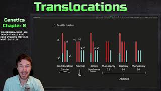 Chromosomal Rearrangements Translocations  Genetics Ep 32 [upl. by Bunting]