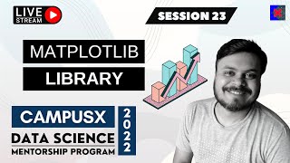 Session 23  Plotting using Matplotlib  DSMP 202223 [upl. by Allard874]