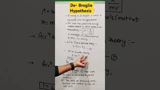 De  Broglie hypothesis Part 1 Dual nature of matter and radiation class 12 [upl. by Lewendal]