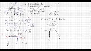 Baustatik kinematische Einflusslinie für Moment und Auswertung [upl. by Declan409]