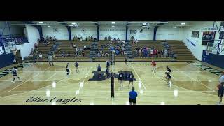 Magnolia vs Ritchie County Girls Varsity Volleyball [upl. by Ahsemaj747]