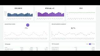 Reporting marketingu s DATIXO  Demo aplikace [upl. by Nomannic]