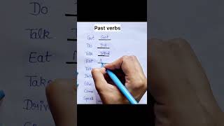 Past tense  past verbs  pasttense pastverbs englishgrammar tenseinenglish shorts ytshorts [upl. by Yahiya]