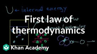 First law of thermodynamics  internal energy  Thermodynamics  Physics  Khan Academy [upl. by Teragram598]