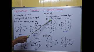 Geometrical isomerism in octahedral complexes and optical isomerism in coordination compounds [upl. by Nosretep]