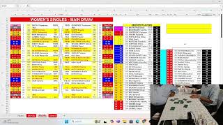 Womens Singles Main Draw UTT National Ranking Table Tennis Championships2024 Kerala [upl. by Otrebron]