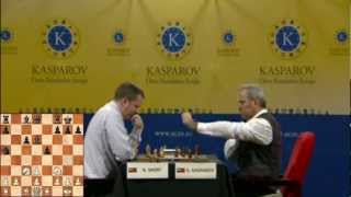 Short Vs Kasparov  Blitz Chess Final Game [upl. by Neira]