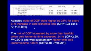 Influence of Cold ischemia Time on Delayed Graft Function and Survival [upl. by Akiam]