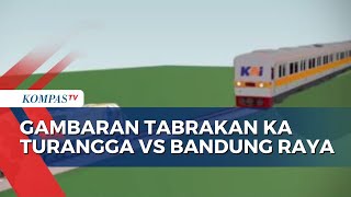 Gambaran Kronologi Tabrakan Kereta Turangga Vs Bandung Raya [upl. by Maiocco987]