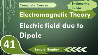 Problems Solving on Electric Dipole Interactions  Booster Classes for IIT JEE Advanced Physics [upl. by Aisatal]