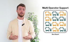 MultiOperatorSupport  MOBILEcharge  Deutsch [upl. by Jeminah]