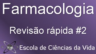 revisão rápida de farmacologia 2 mecanismo de ação dos antidepressivos [upl. by Rebmetpes905]