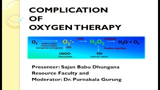 Complications Of Oxygen therapy [upl. by Wolsky]