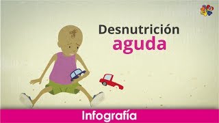 Atención de los niños y niñas de 0 a 59 meses con desnutrición aguda moderada y severa en Colombia [upl. by Hoagland]