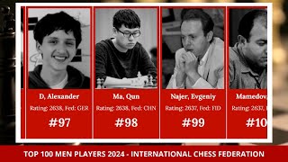 Top 100 Men Players 2024 Open  International Chess Federation [upl. by Geraldina]