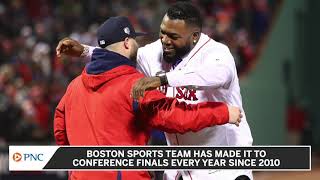 Boston Sports Teams Have Made Conference Final Every Year Since 2010 [upl. by Crespi]