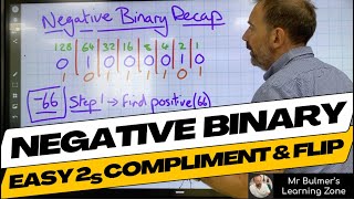 Negative Binary Flip amp add 1 Two’s Complement  StepbyStep Lesson from the Classroom [upl. by Anyr]