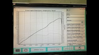 Nova Dyno tuning [upl. by Isolda]