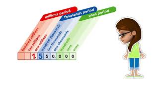 Envision Math Grade 5  Topic 11 Understand WholeNumber Place Value  Another Look [upl. by Wiseman607]