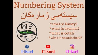 introduction to numbering System kurdish 1پێشەکیەک لەسەر سیستەمی ژمارەکان بە کوردی [upl. by Cirilo921]