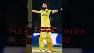 Glenn Maxwell batting against Afghanistan  Glenn Maxwell batting highlights today [upl. by Danczyk269]