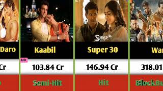 Hrithik Roshan All Hit and Flop Movies List Hindi  India Box Office  War  Super 30  Krrish 3 [upl. by Hatnamas]