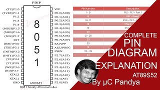 8051 Pin Diagram Explanation Tutorial AT89S52 [upl. by Lacie]