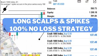 Long Scalps amp Spikes with Daily Candlestick Pattern Powerful Strategy  100 Working No Loss [upl. by Hgieliak]