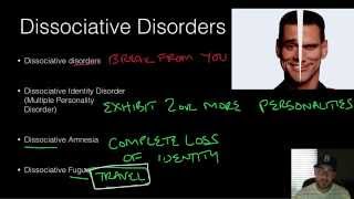 AP Psychology  Psychological Disorders  Part 3  Dissociative Disorders [upl. by Bellaude700]