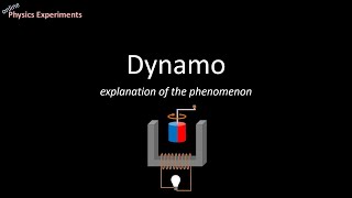 Dynamo  Physics Experiment [upl. by Yrrah]