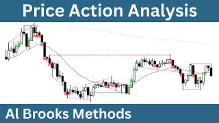 Emini Overview  Thursday September 5 2024  Joseph Imbornone Al Brooks Methods [upl. by Nnad779]