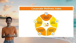 Aventis Wellness Introduction to Certified Corporate Wellness Champion CCWC [upl. by Fradin]