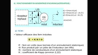 machine synchrone temi 2eme anne partie 1 [upl. by New]