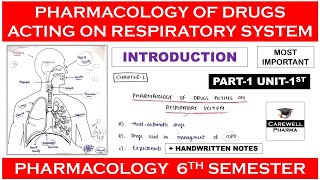 Pharmacology of drugs acting on Respiratory System  Introduction  P 1 U 1  Pharmacology 6th sem [upl. by Ynetsed]