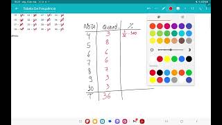 Tabela de frequência absoluta e frequência relativa [upl. by Sayles]