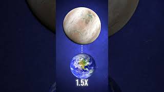 The New Earth Unveiling Kepler452Bs Secrets [upl. by Amron]