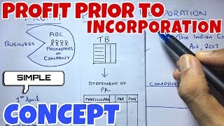 1 Profit Prior to Incorporation  Concept By Saheb Academy  BCOM  BBA  CA INTER [upl. by Jehanna]