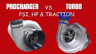 HOW THEY WORKPROCHARGER VS TURBO WHAT WORKS BEST [upl. by Mariele]