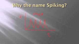 Spiking in Ruby Laser [upl. by Eleda]