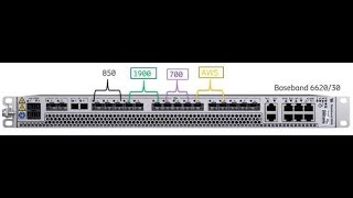 List of important commands for Ericsson Baseband BB [upl. by Avuha]