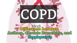 COPD Hindi Asthma Chronic Bronchitis and Emphysema Chronic Obstructive Pulmonary Disease [upl. by Herald164]