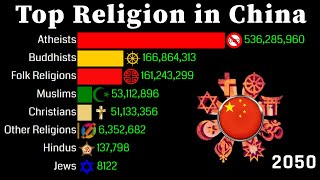 Top Religion Population in China 1950  2150  Religion Population Growth [upl. by Egres811]