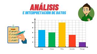 ANÁLISIS E INTERPRETACIÓN DE DATOS Super facil  Para principiantes [upl. by Aihsakal]