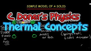 IB Physics Thermal Concepts [upl. by Stubbs]