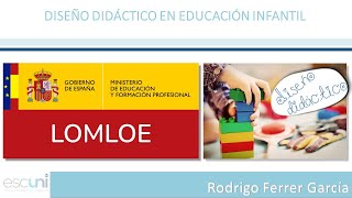 Cómo hacer una Unidad Didáctica con la LOMLOE en Educación Infantil [upl. by Fabiano713]