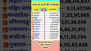 भारत के प्रमुख राज्यो की जनसंख्या  india states population india gk country shorts 😍😍 [upl. by Brosy]