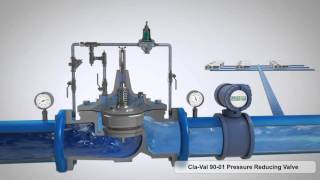 ClaVal 9001 Pressure Reducing Valve 3D Animation [upl. by Nnaul715]